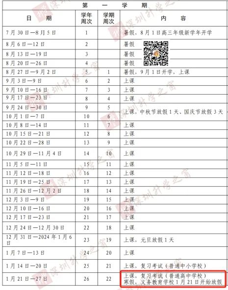 深圳中小学寒假放假安排已定！2024学位申请时间轴出炉！