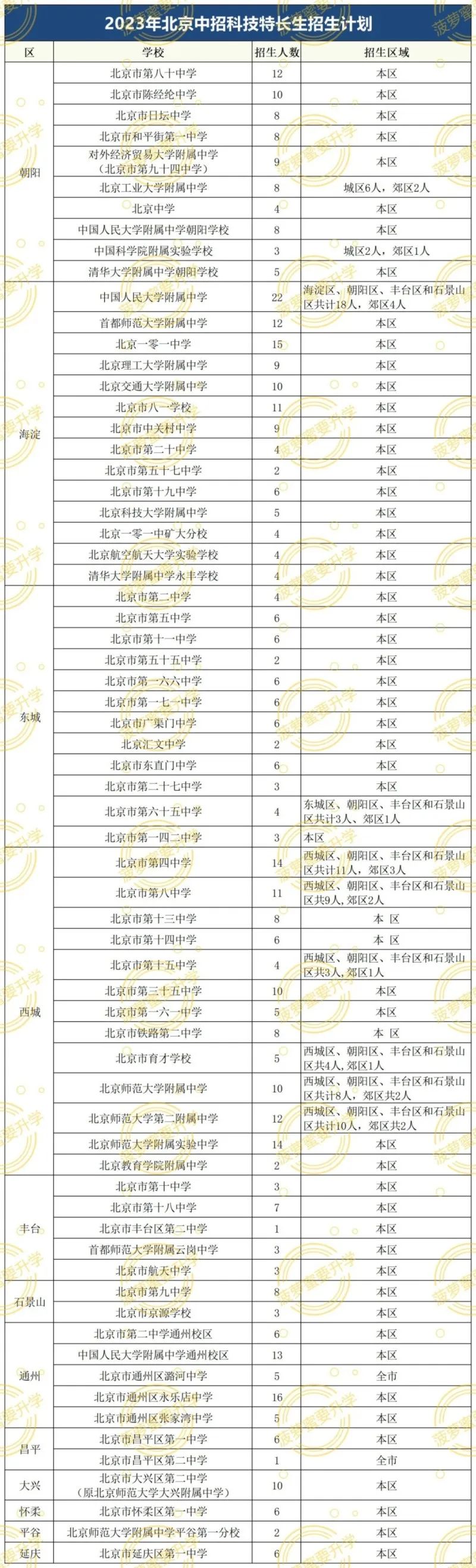 1691735621249176.jpg 图片