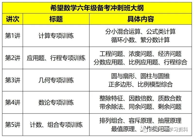 六年级.jpg 图片