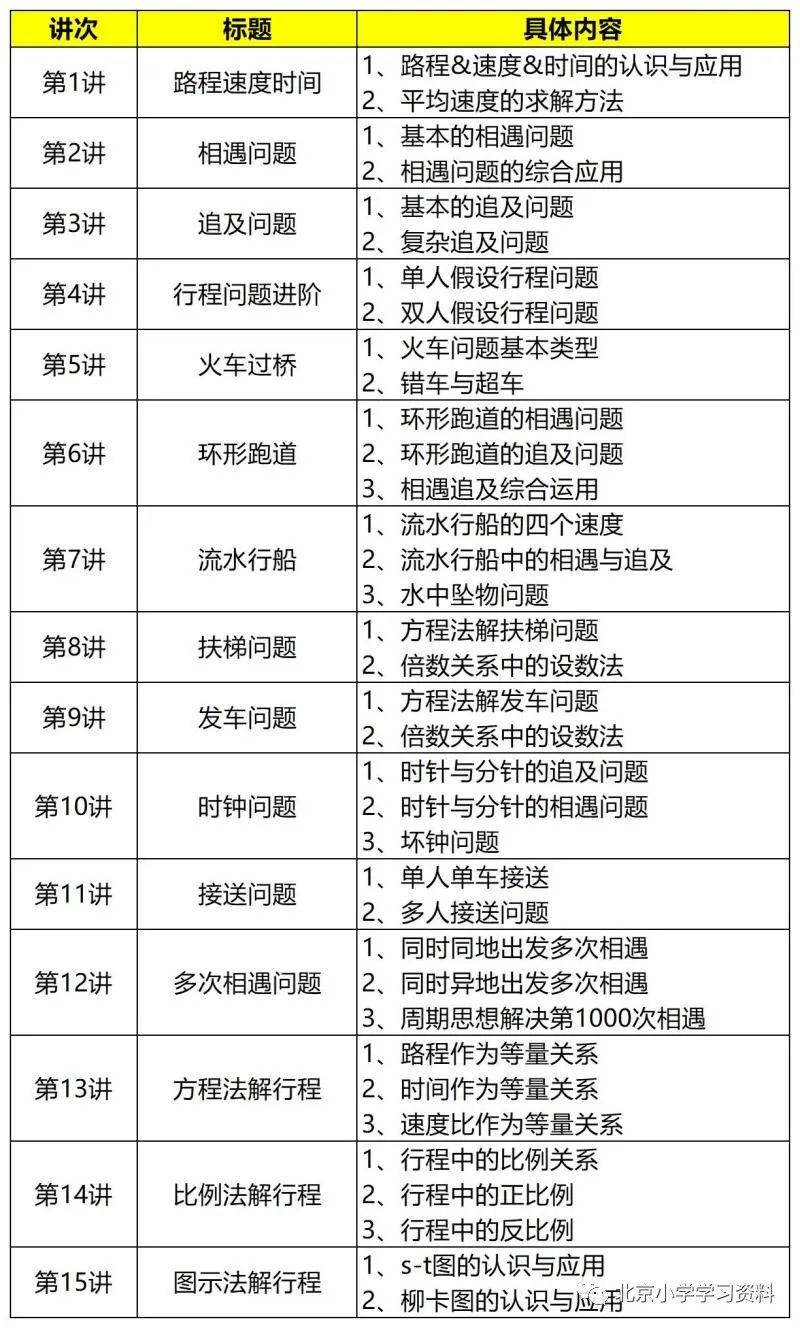 行程专题_A1C16.jpg 图片