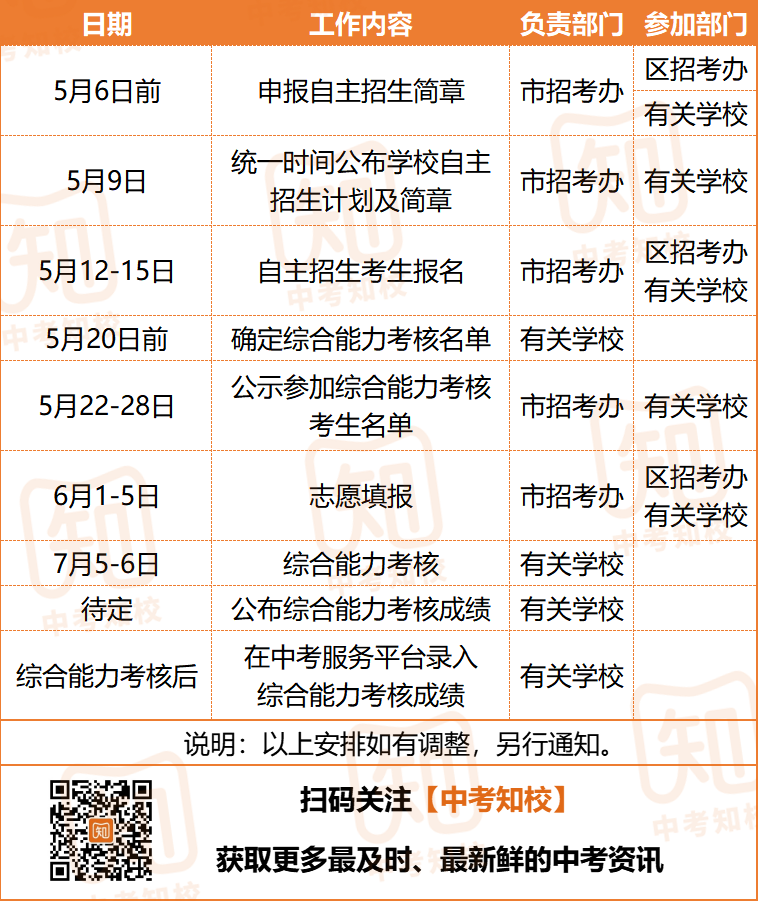 5月12日开报！2024广州中考自主招生方案出炉！