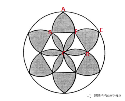 2022 年超常【数学】思维竞赛五年级初赛试题（今日更新25-27题答案解析）